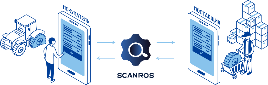 Кабинет поставщика Scanros